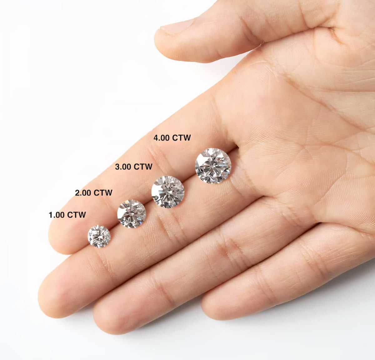 IGI Certified Round Lab Grown Diamond – D–E Color, VS1+ Clarity, Excellent Cut (1ct–4ct)